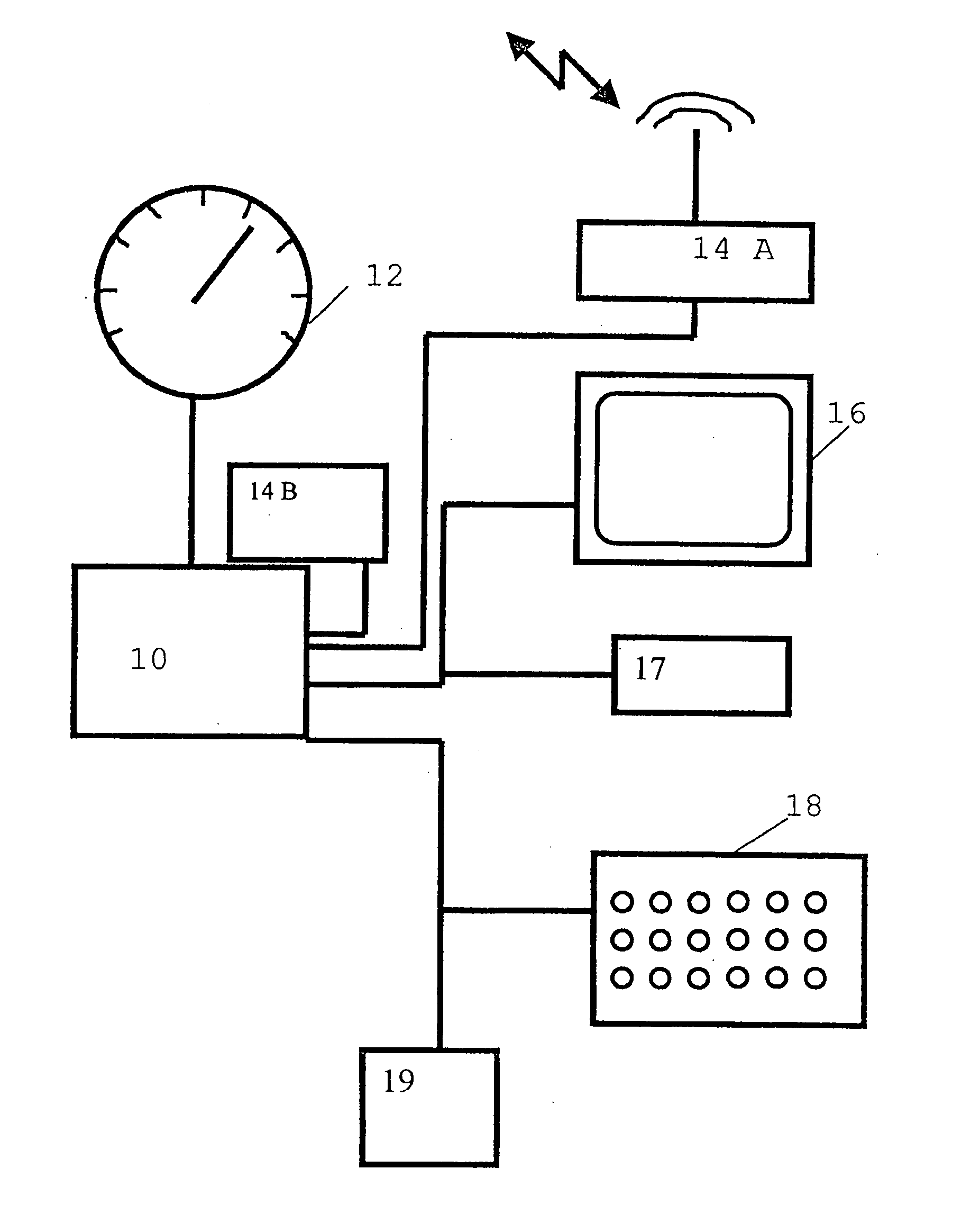 Speed dependent service availability in a motor vehicle