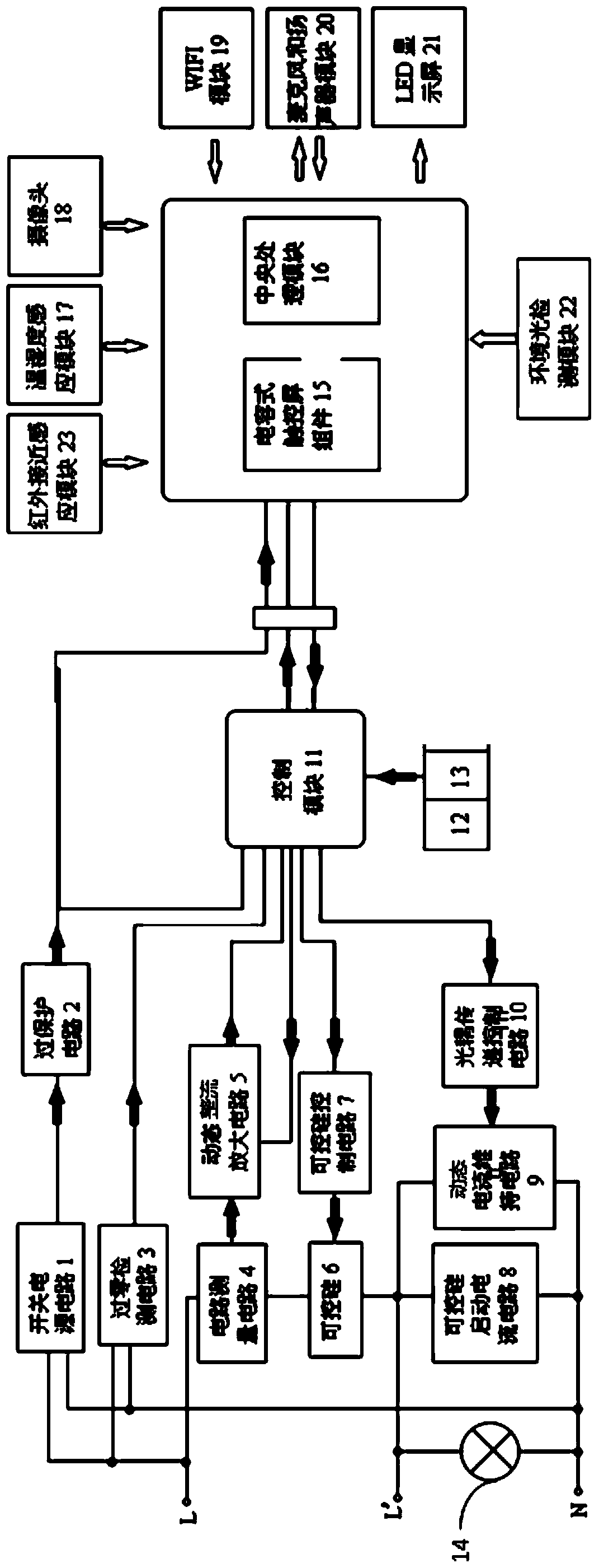 High Reliability Smart Switching Device