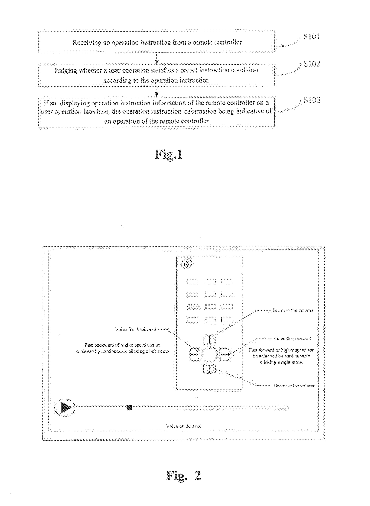 Operation instructing method and apparatus for remote controller of intelligent television