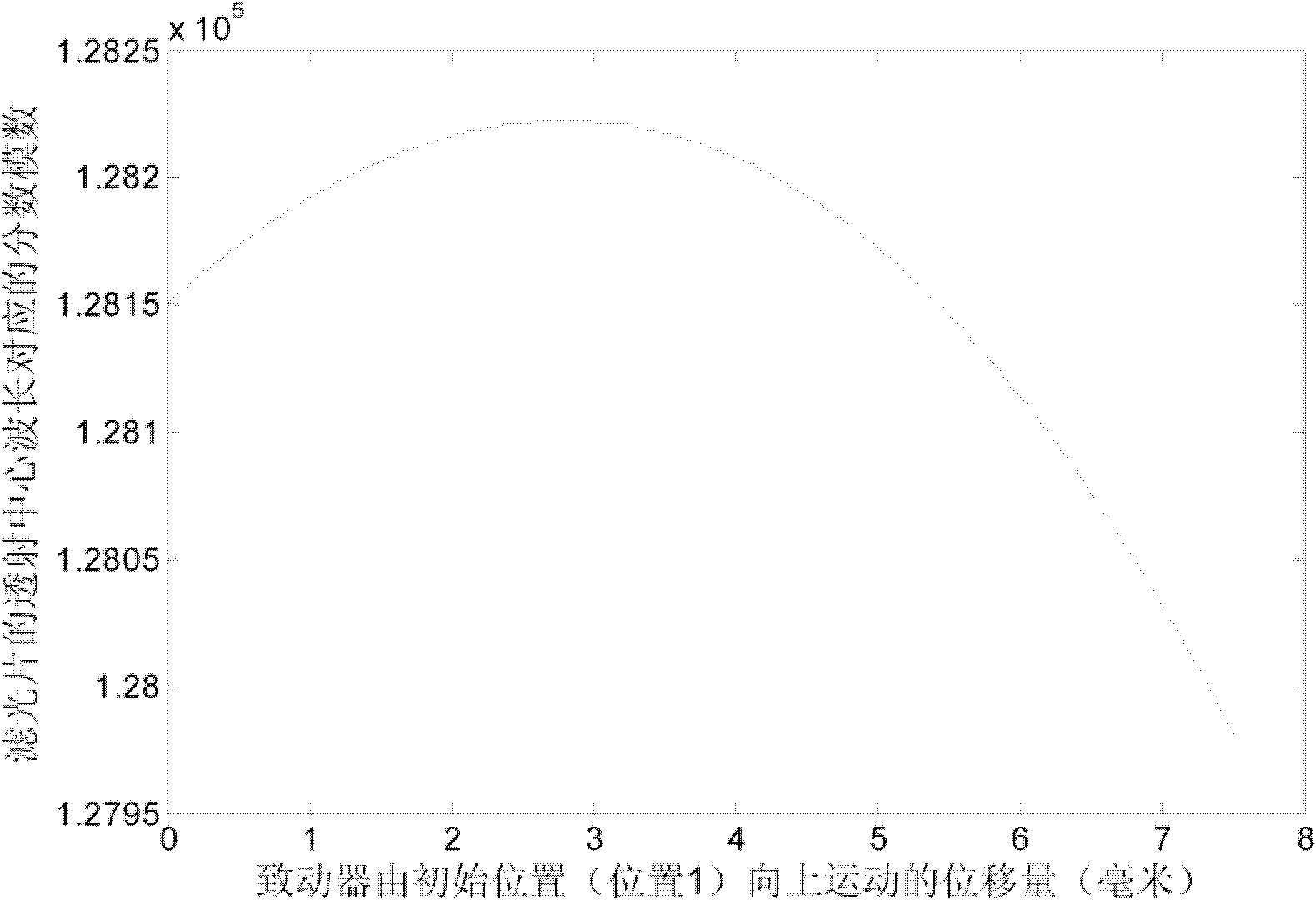 Tunable external-cavity semiconductor laser