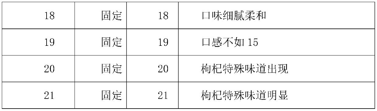 Frozen beverage containing fresh bamboo juice and preparation method thereof