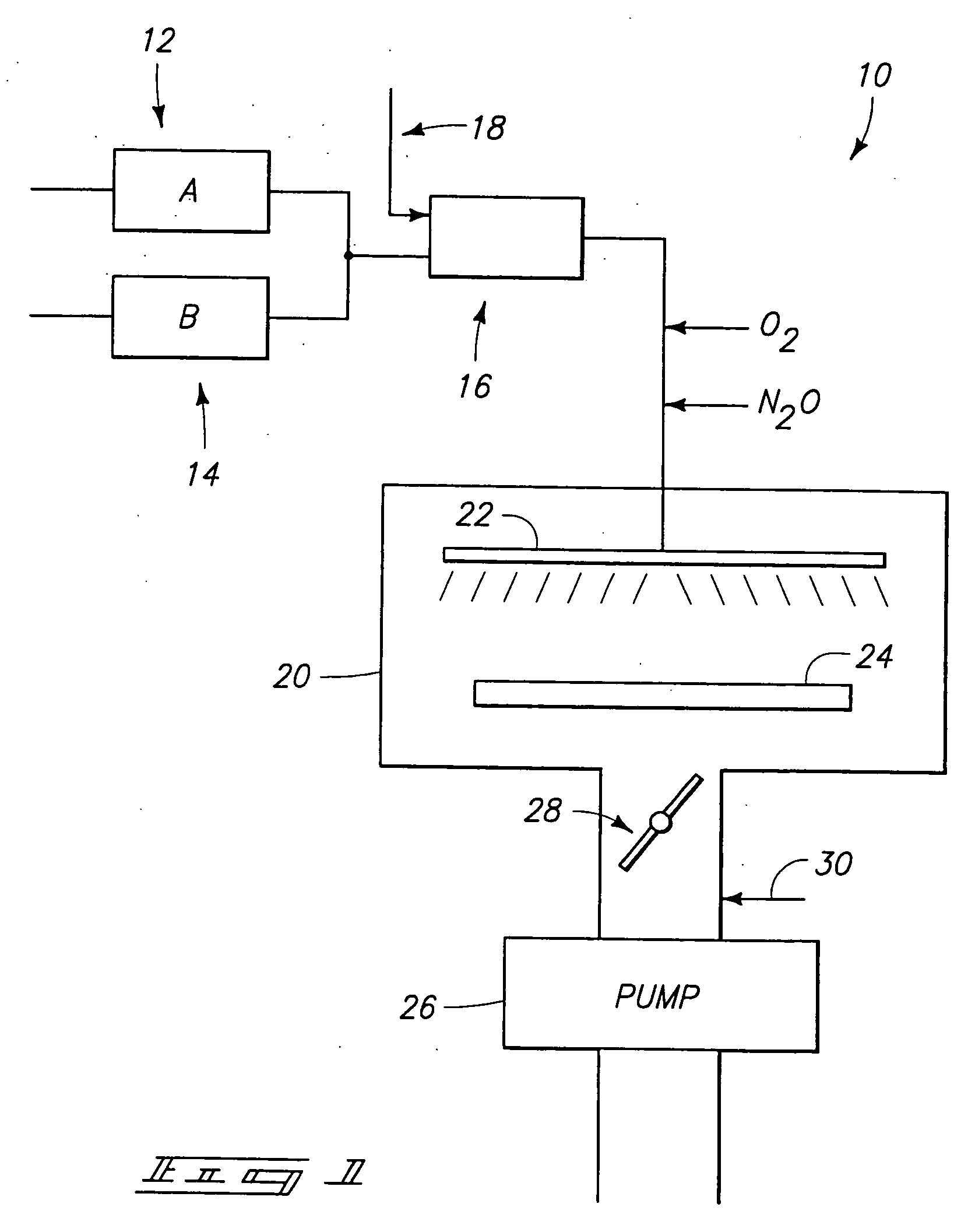 Chemical vapor deposition methods and physical vapor deposition methods