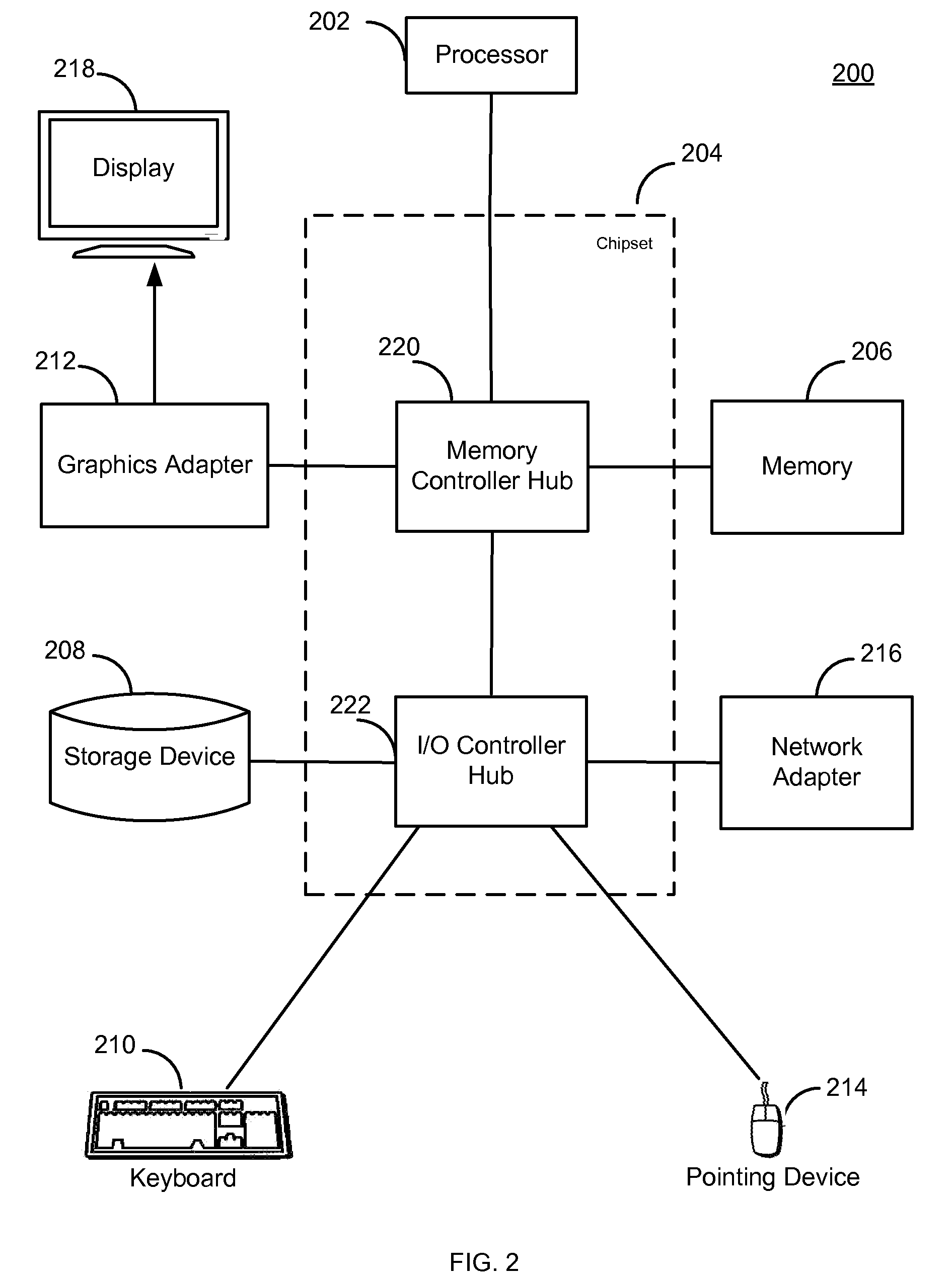 Label propagation in a distributed system