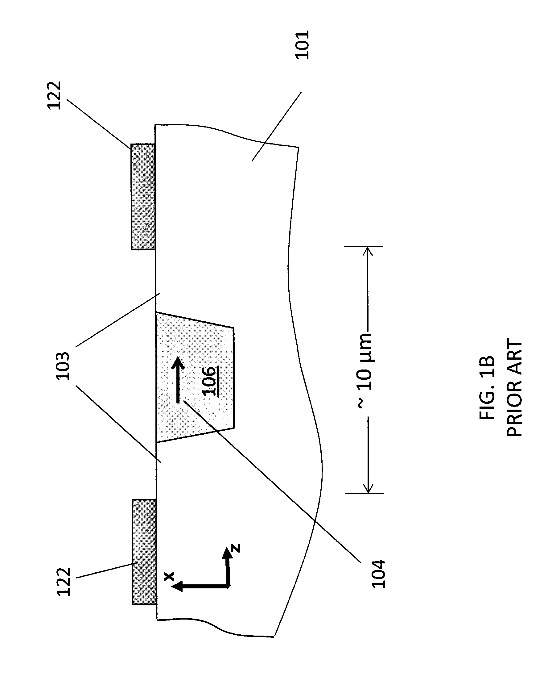 Stable lithium niobate waveguide devices, and methods of making and using same