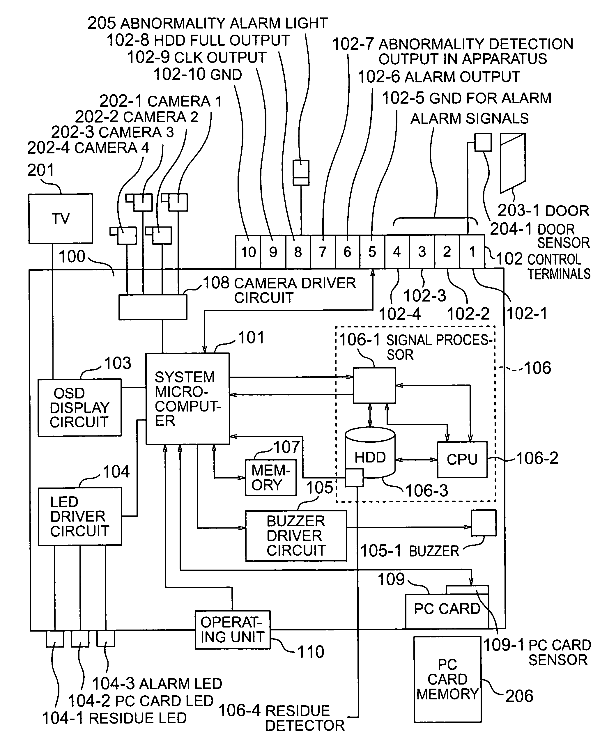 Monitoring apparatus