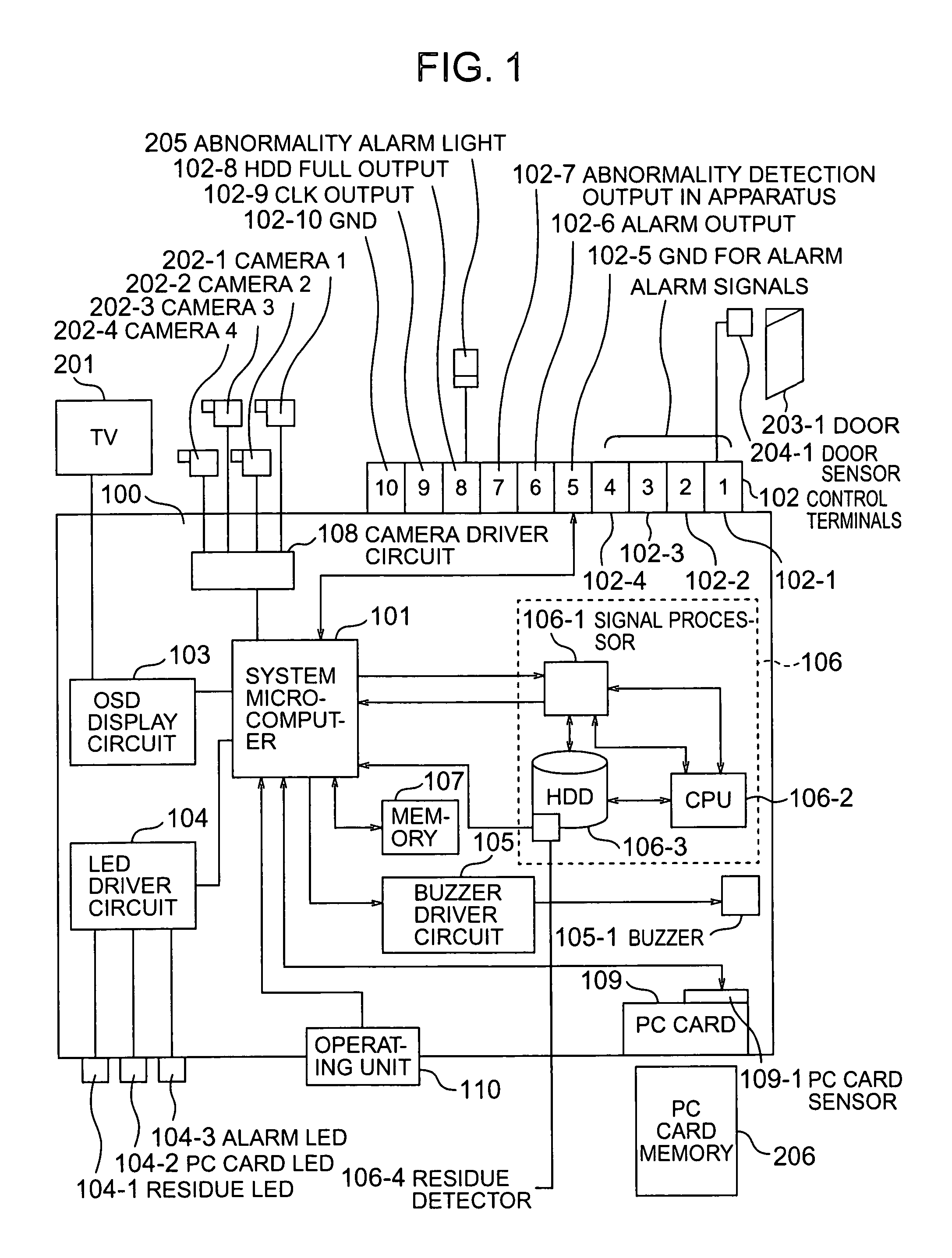 Monitoring apparatus