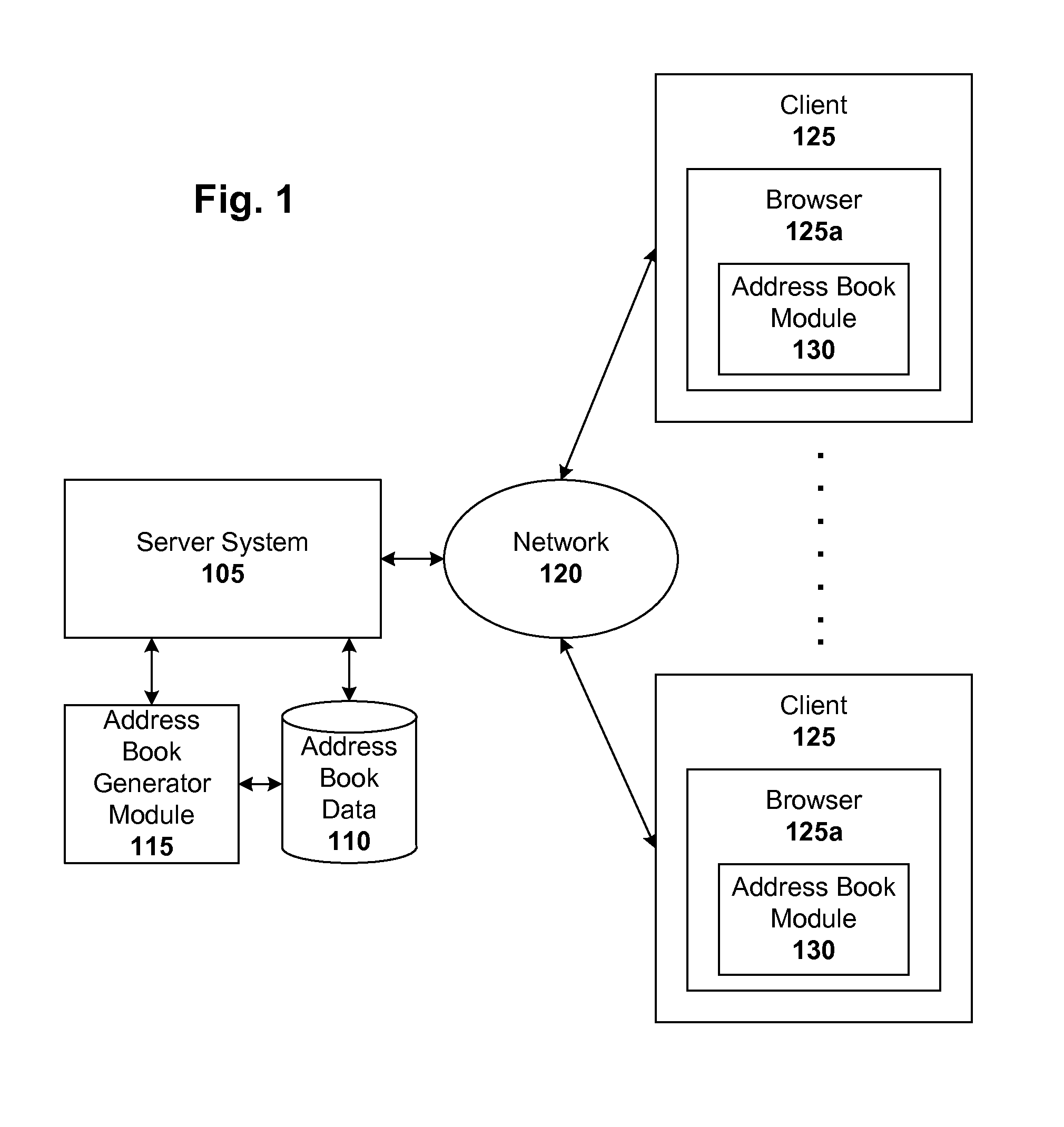 Automatically maintaining an address book