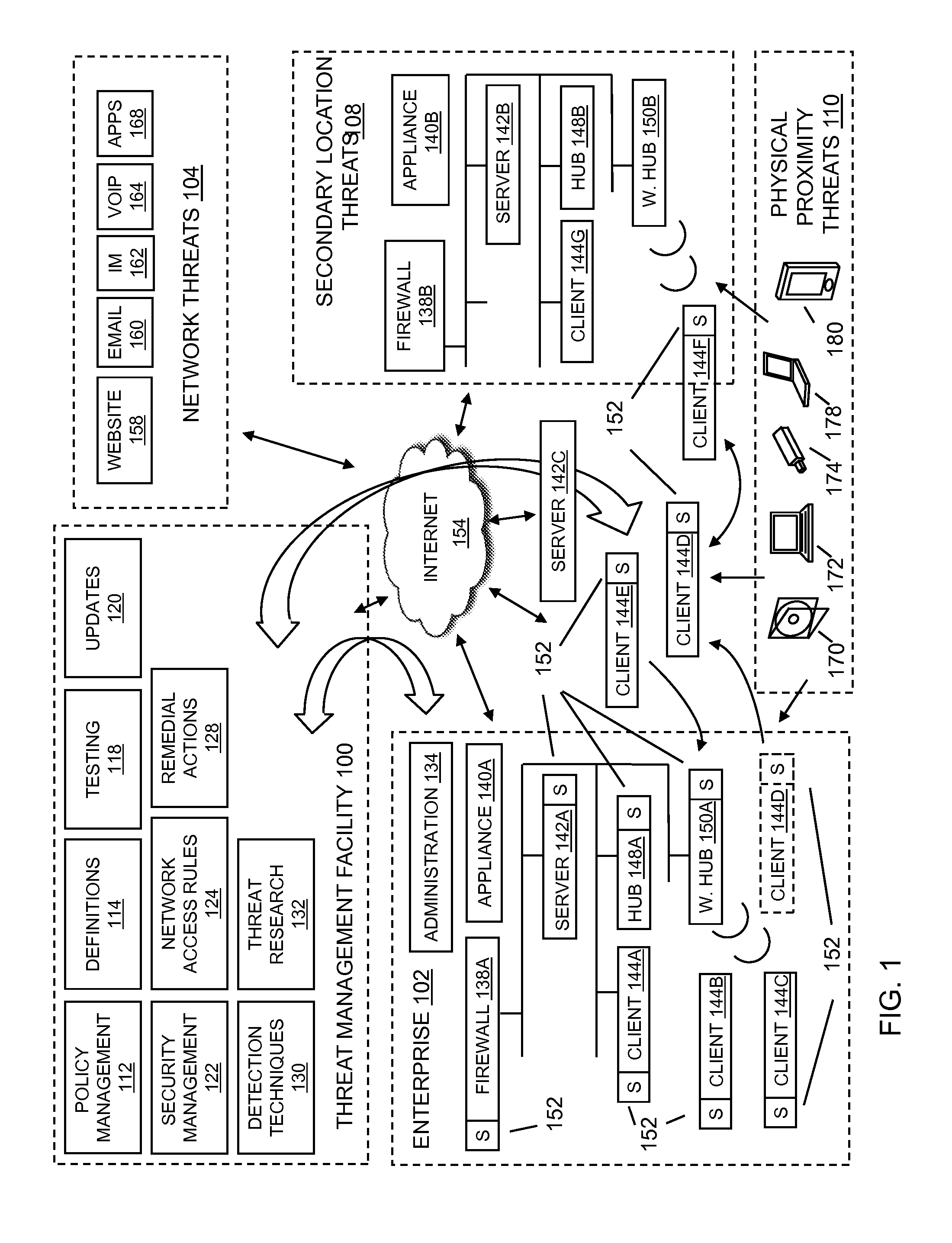 Systems and methods that detect sensitive data leakages from applications