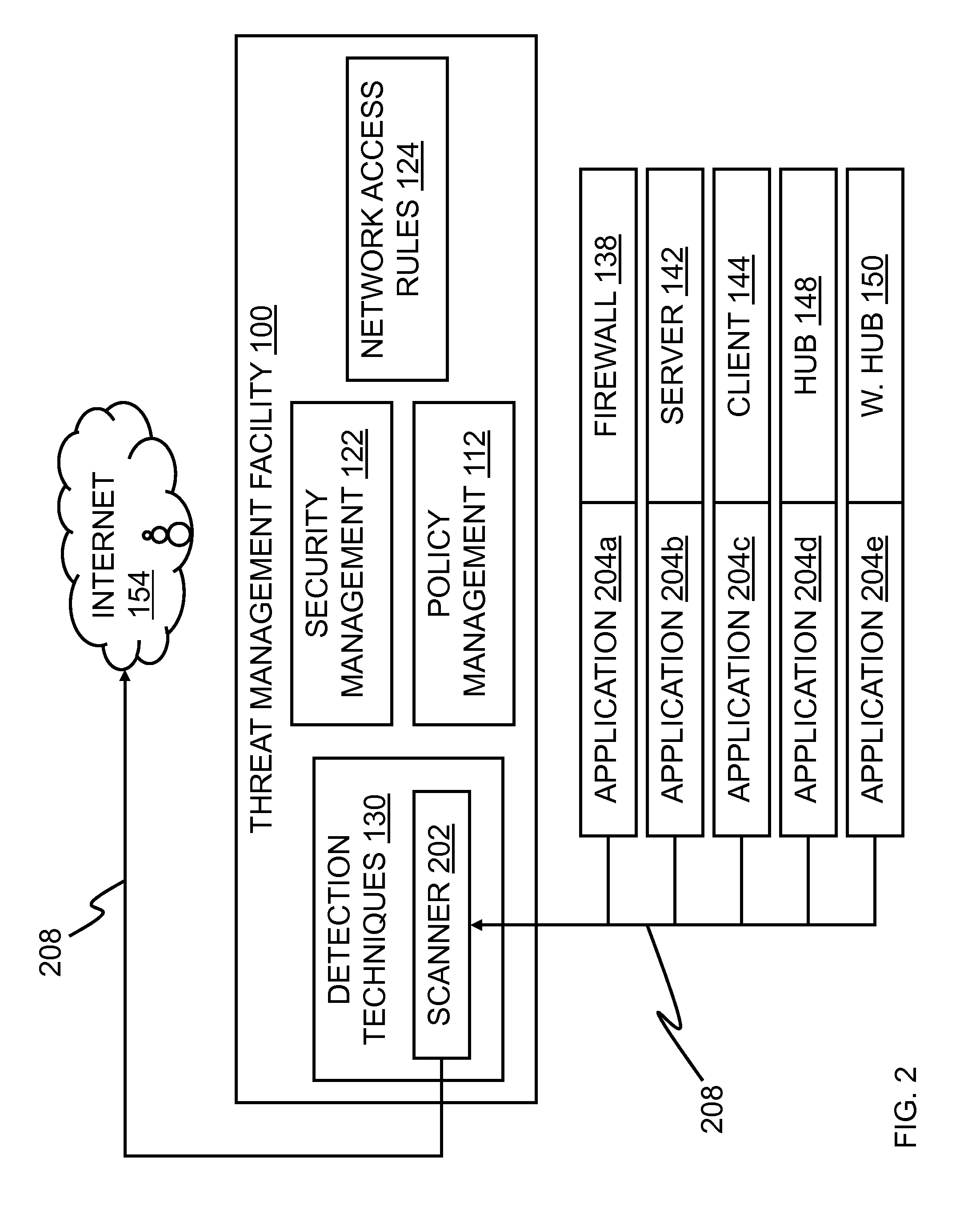 Systems and methods that detect sensitive data leakages from applications