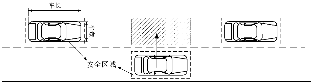 Vehicle game lane changing cooperation method in Internet of Vehicles environment