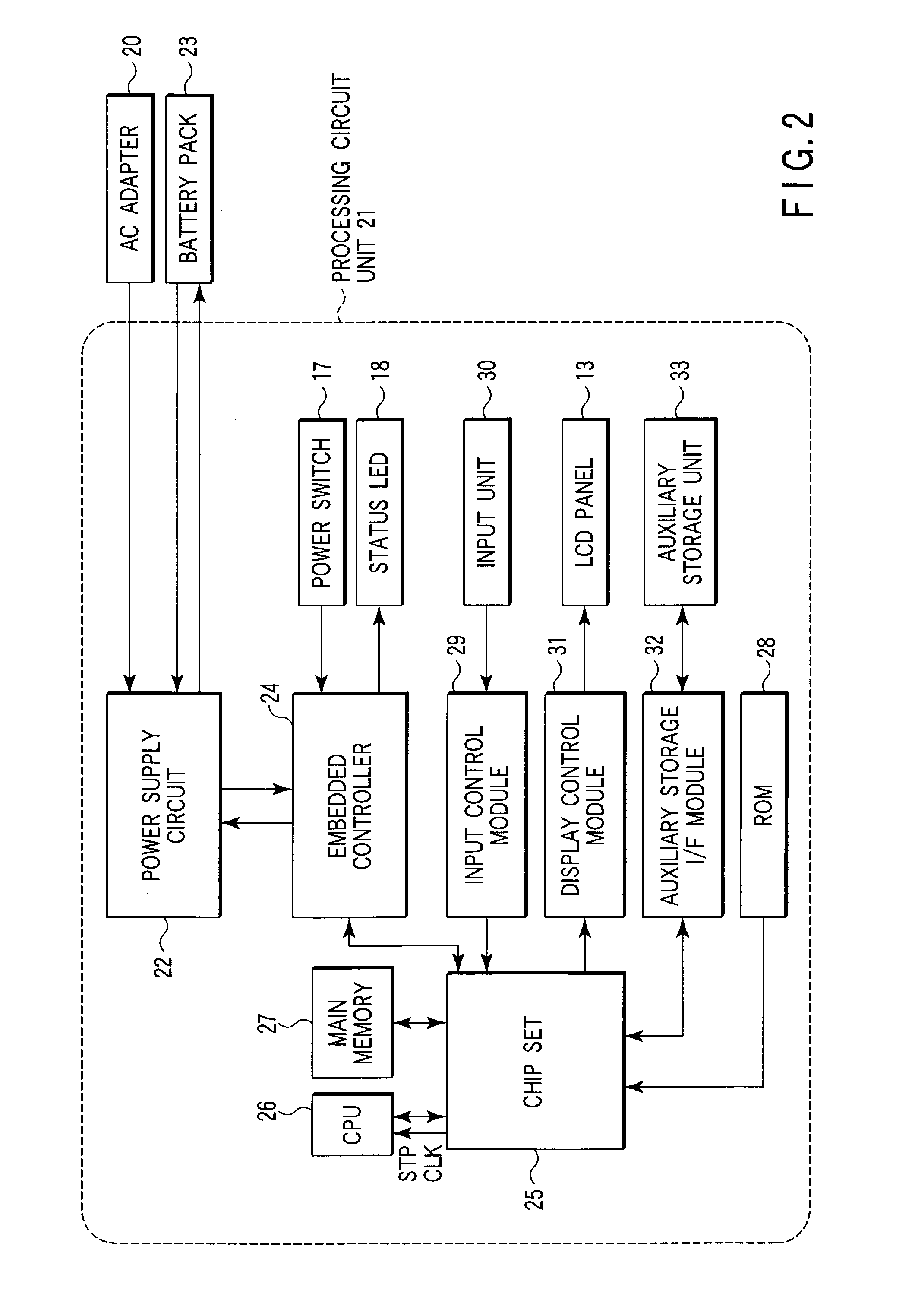 Power consumption control method and information processing device