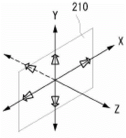 Surgical robot system and its laparoscopic operation method, image processing device and method for somatosensory surgery