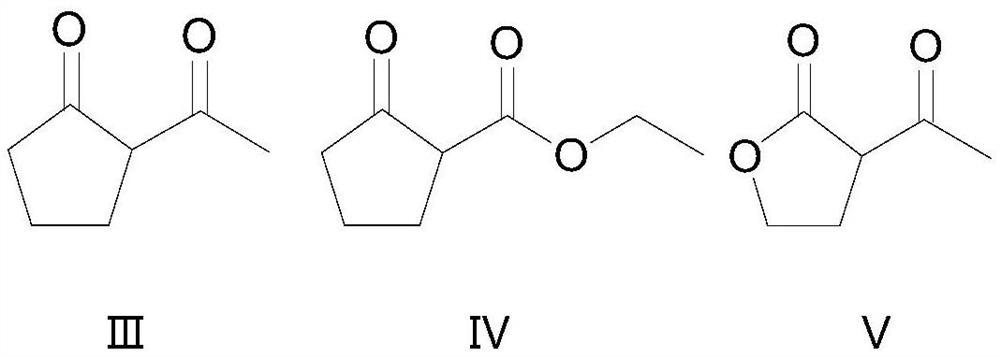 Synthesis method of beta-chloro-alpha, gamma-dicarbonyl compound