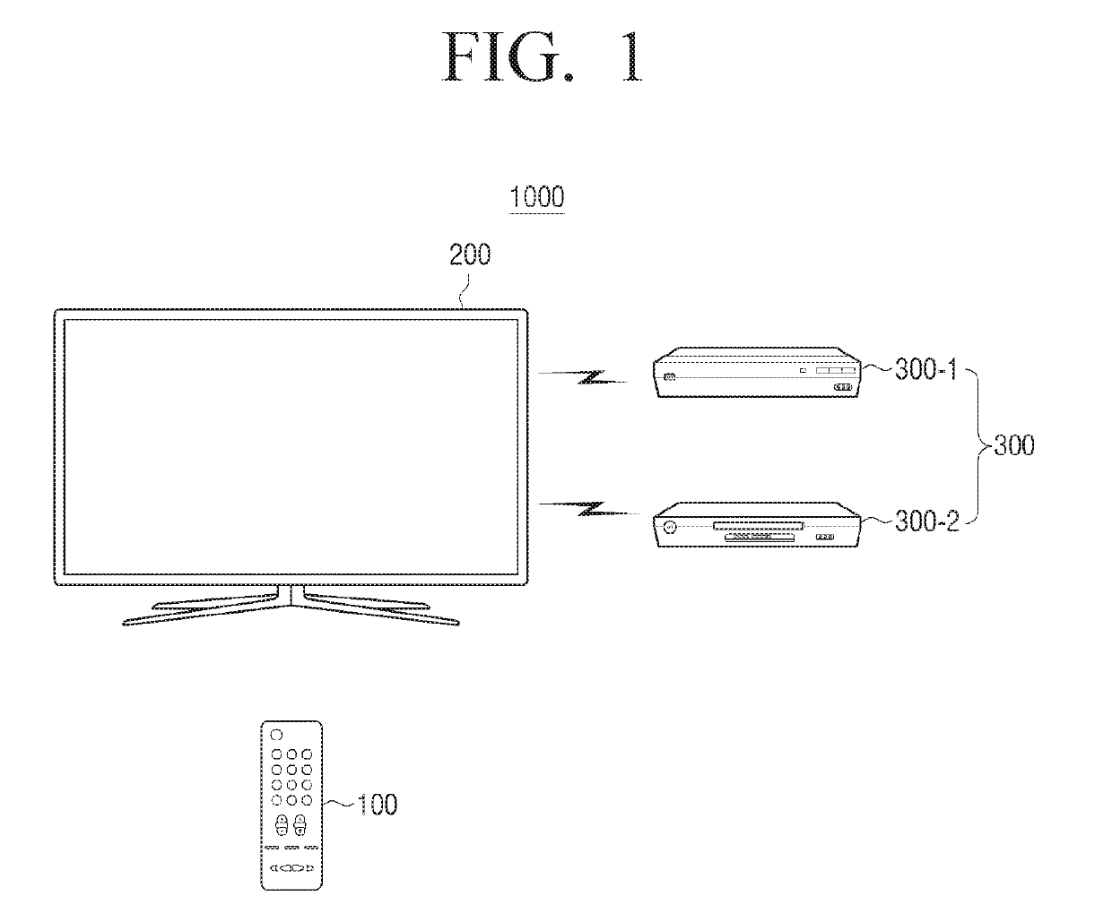 Remote controller, display apparatus, system and method for controlling thereof