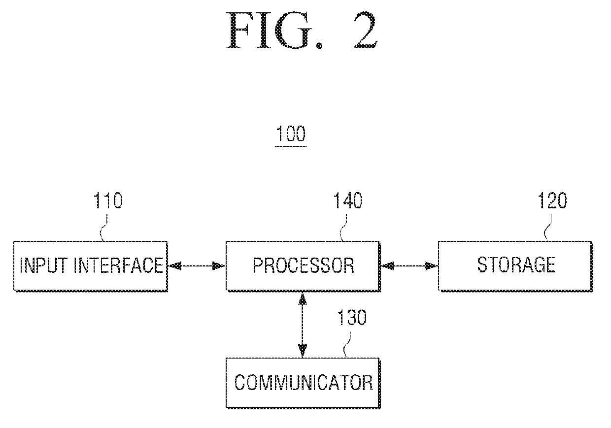 Remote controller, display apparatus, system and method for controlling thereof