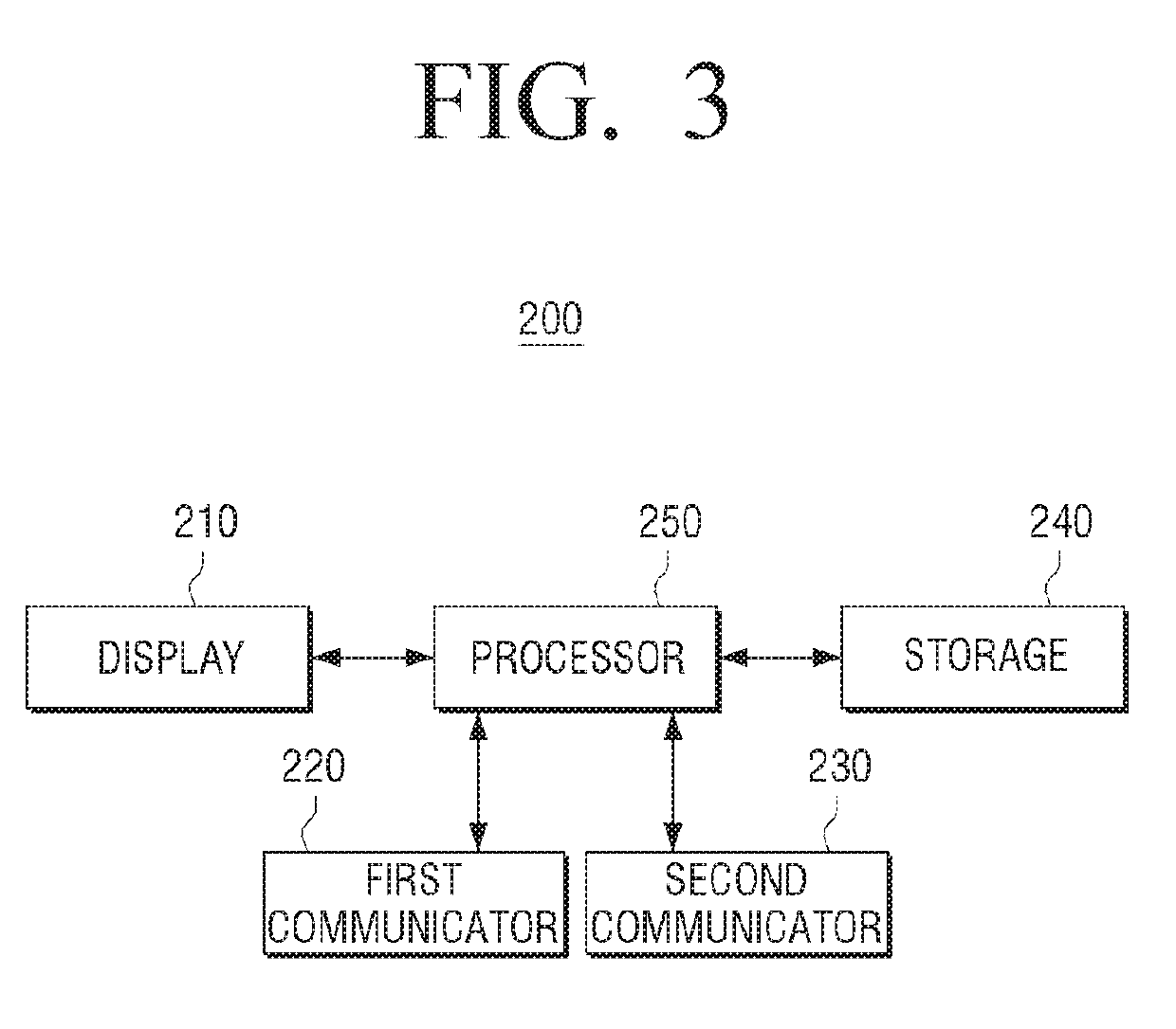 Remote controller, display apparatus, system and method for controlling thereof