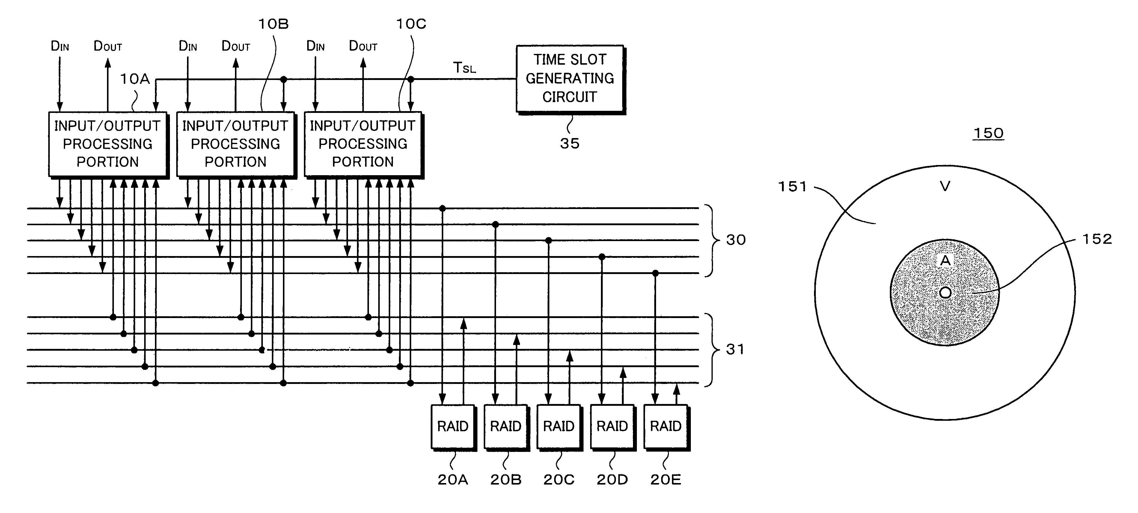 Method and apparatus for storing different types of data on the same storing medium