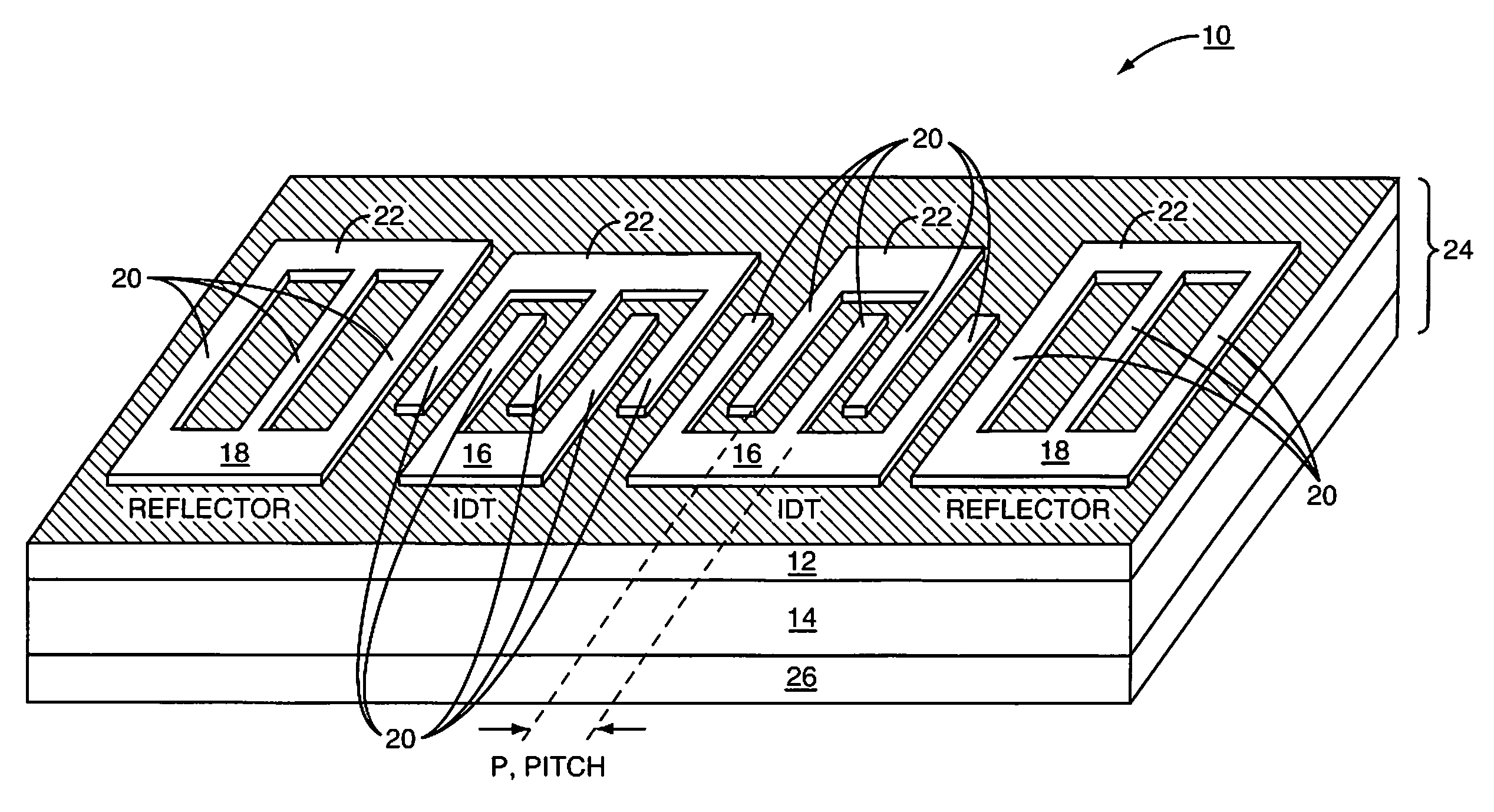 Piezoelectric substrate for a saw device