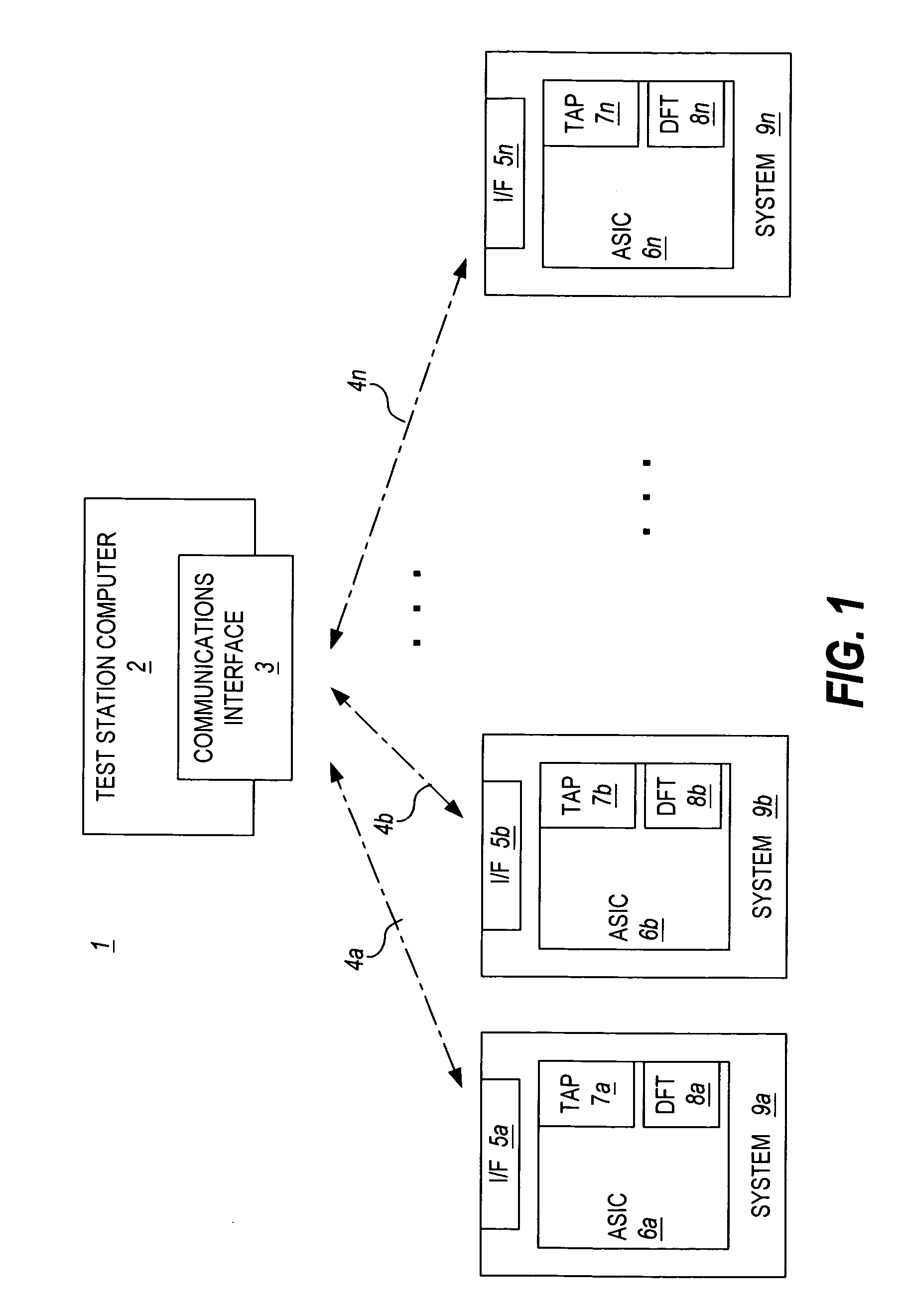 Remote integrated circuit testing method and apparatus
