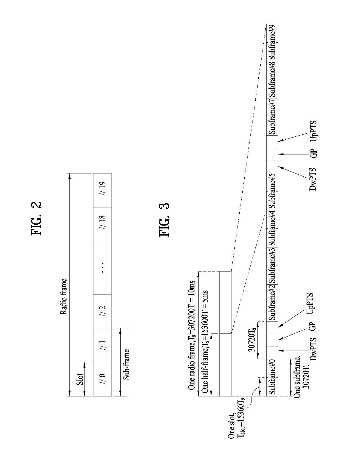 Method for receiving data for each service from particular frame in wireless communication system and apparatus for the method