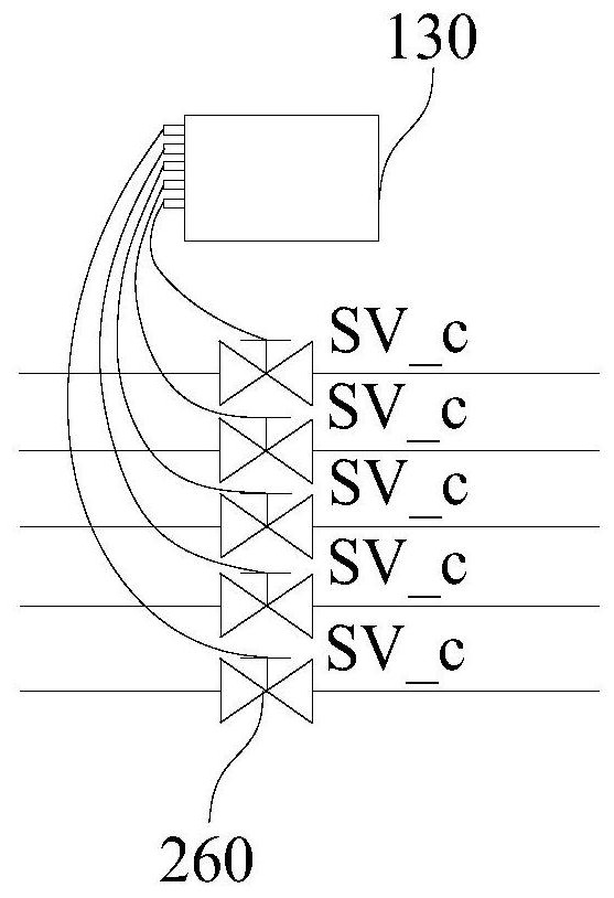 Air conditioner control method and device and air conditioner