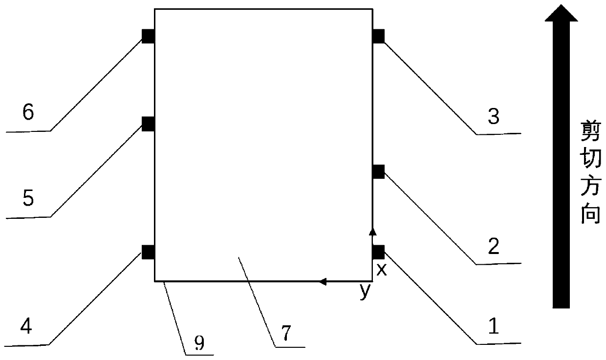 Method for positioning rock structural surface shear failure position in direct shear test