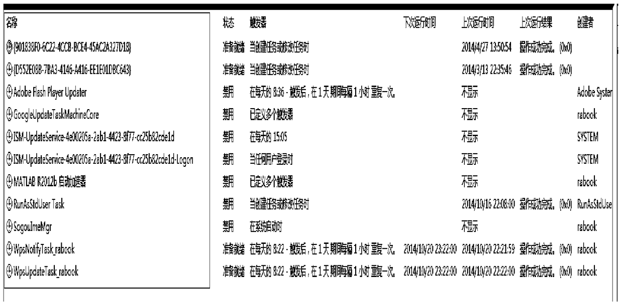 Method and device for controlling mission planning