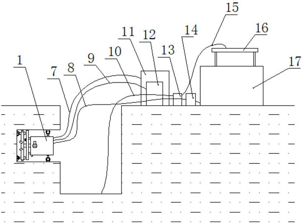 An intelligent underground pipeline digging device