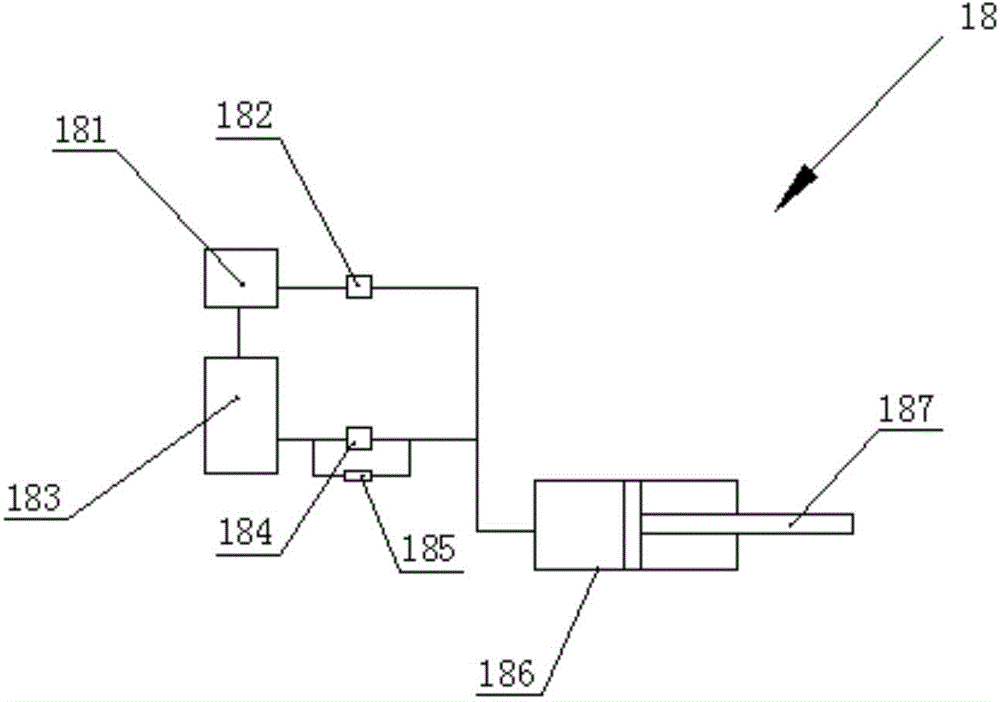 An intelligent underground pipeline digging device