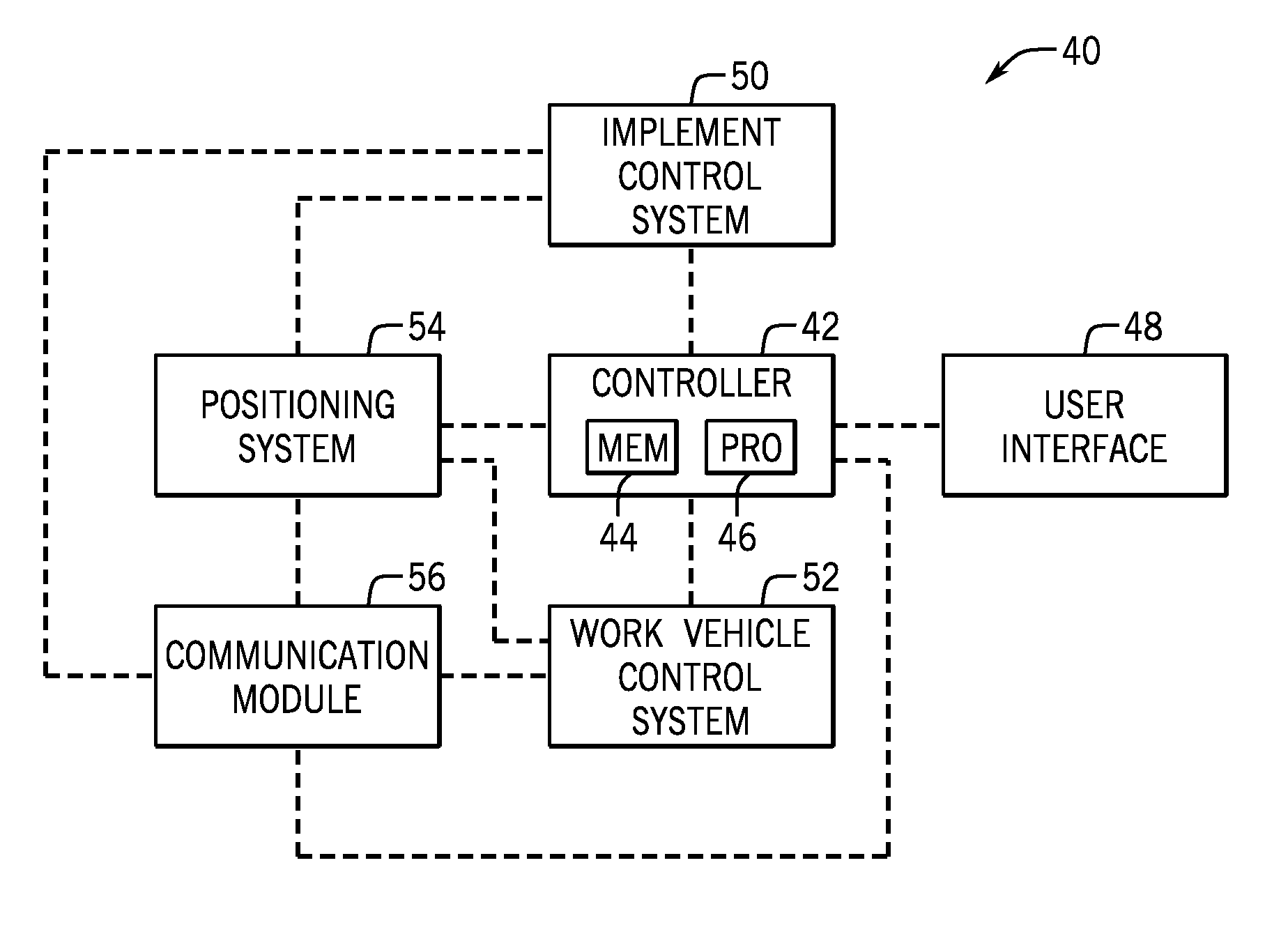 Mission control system and method for an agricultural system