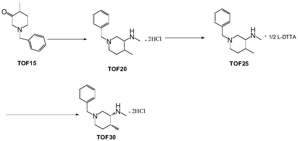 Method for synthesizing chiral tofacitinib citrate intermediate by enzyme method