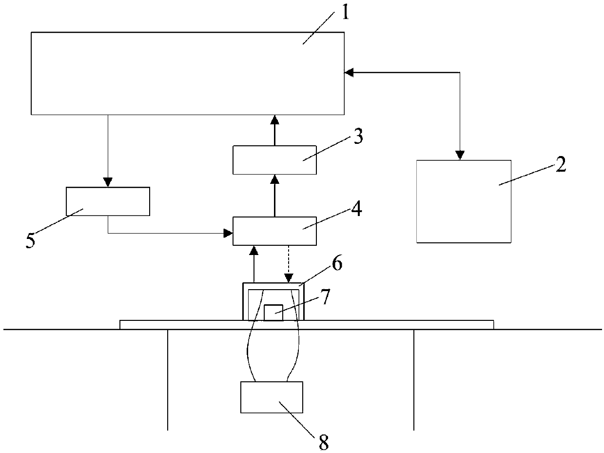 A Method of Nonlinear Ultrasonic On-line Monitoring of Metal Material Strain Variation