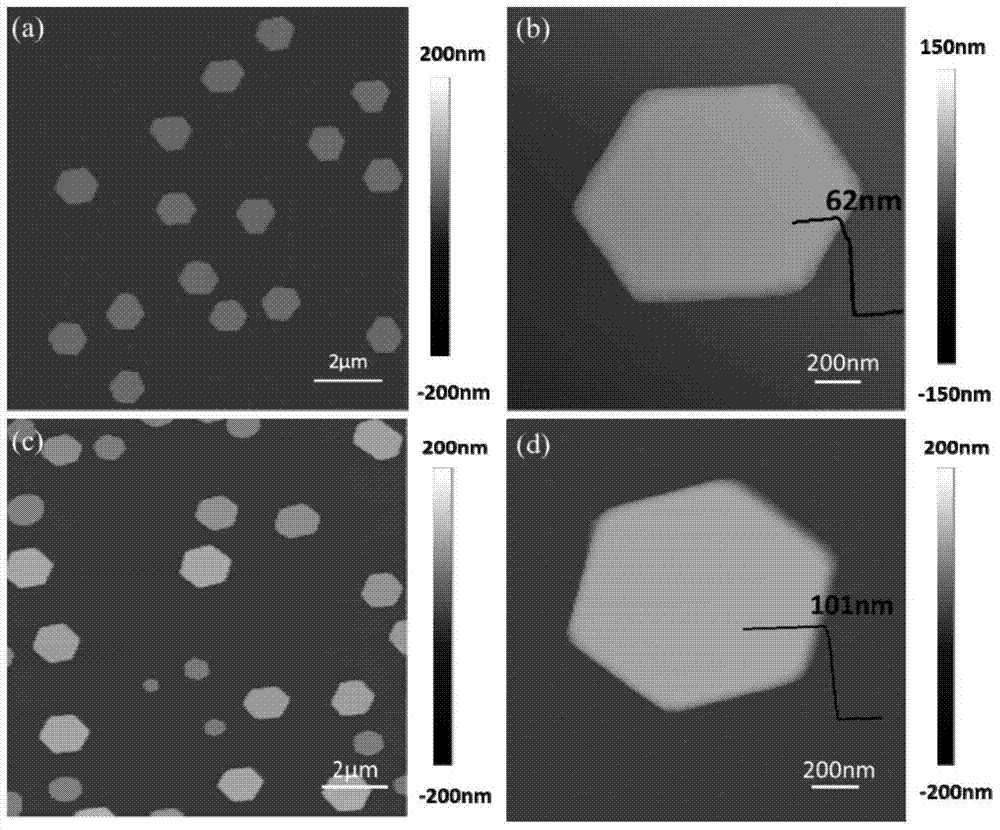 A kind of preparation method of cadmium selenide or cadmium sulfide two-dimensional single crystal nanosheet