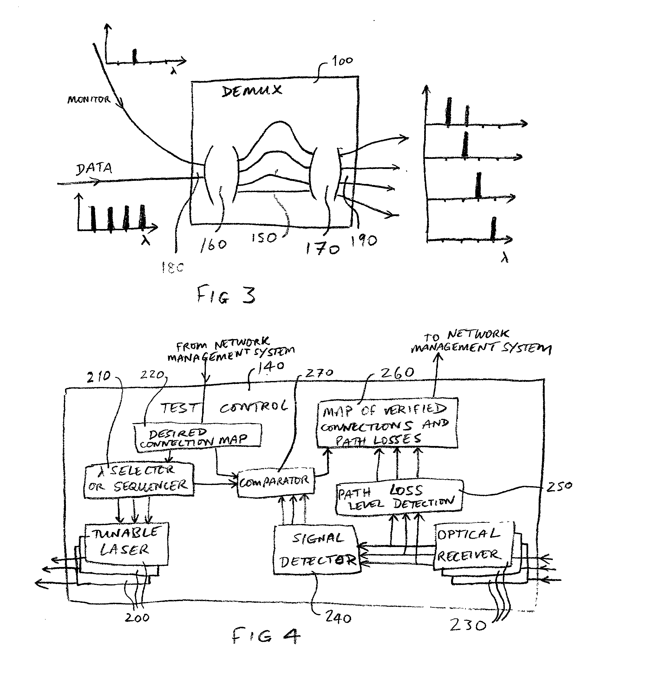 Connection verification and monitoring in optical wavelength multiplexed communications systems