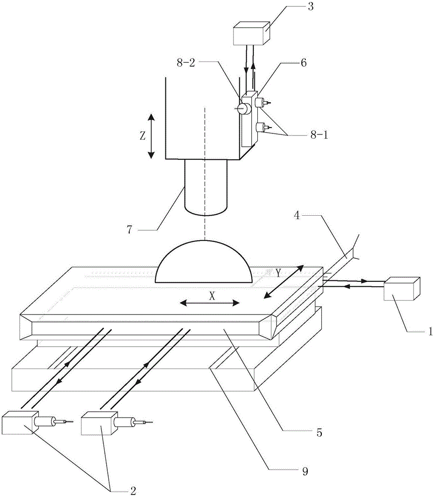 Optical element high-precision measuring device based on real-time monitoring movement errors