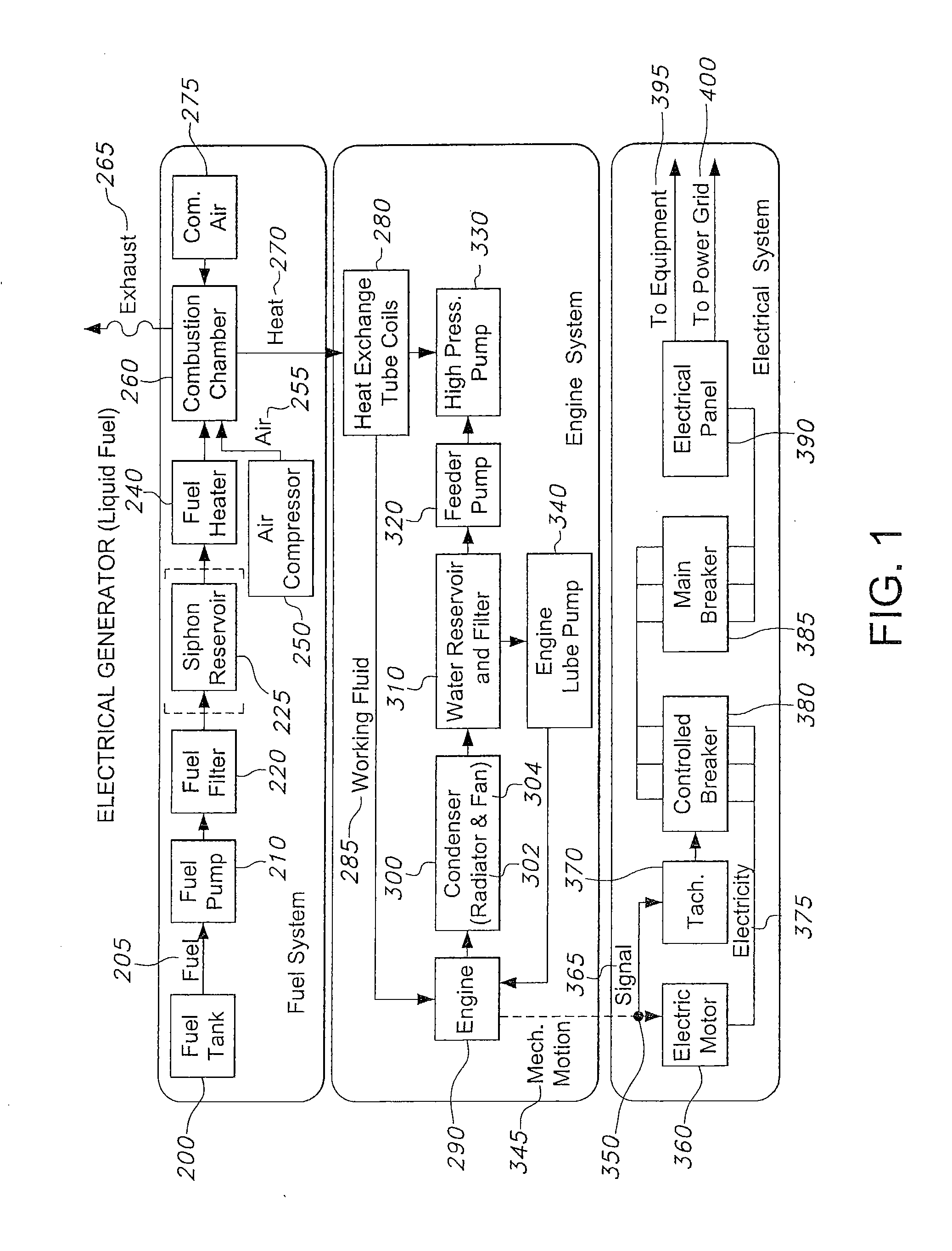 Heat Exchanger for Combustion Engines