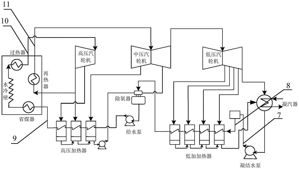 Power plant steam and water system comprehensive corrosion monitoring system and method