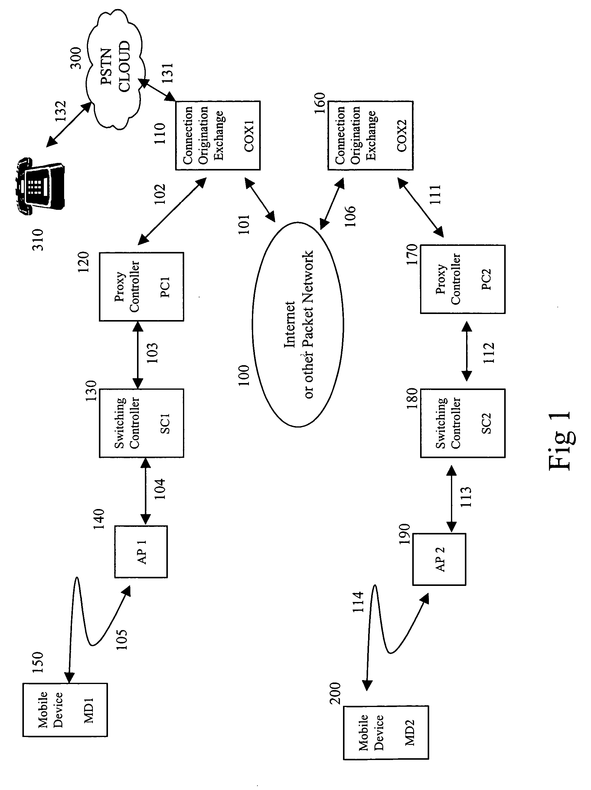 Distributed disparate wireless switching network