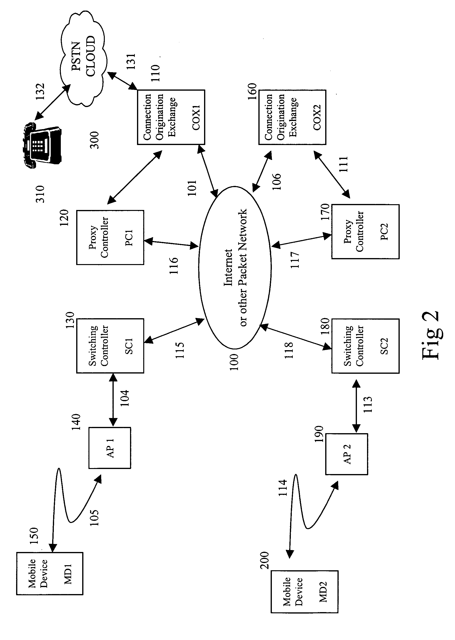 Distributed disparate wireless switching network