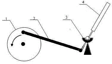 Numerical control fan rocking device