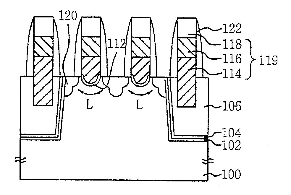 Fin FET and method of fabricating same