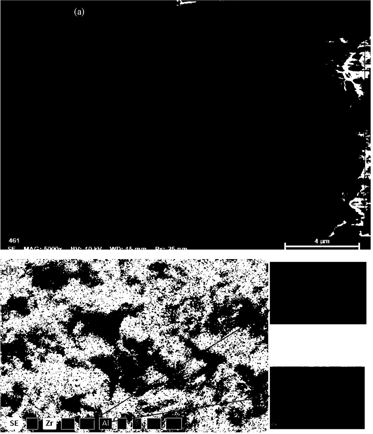 A preparation method of porous metal/ceramic composites with controllable morphology and properties