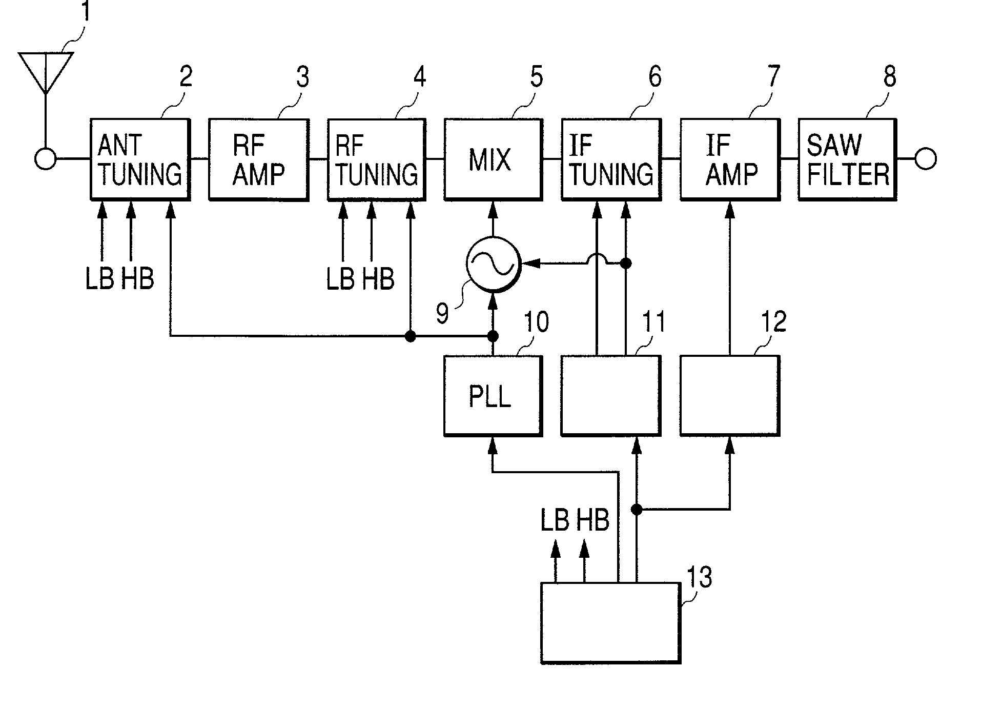 Television tuner capable of receiving FM broadcast