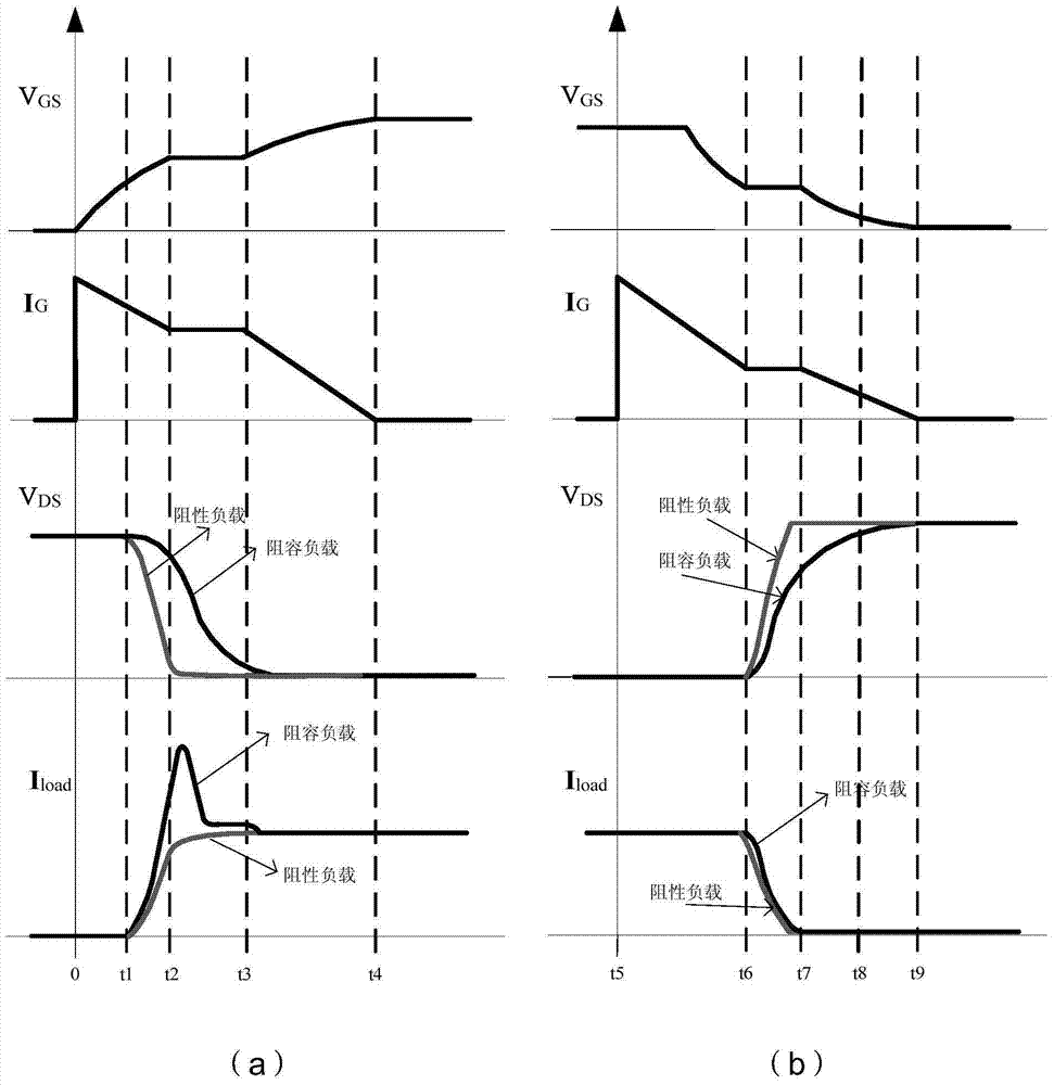 A power tube drive control circuit suitable for solid-state power controller