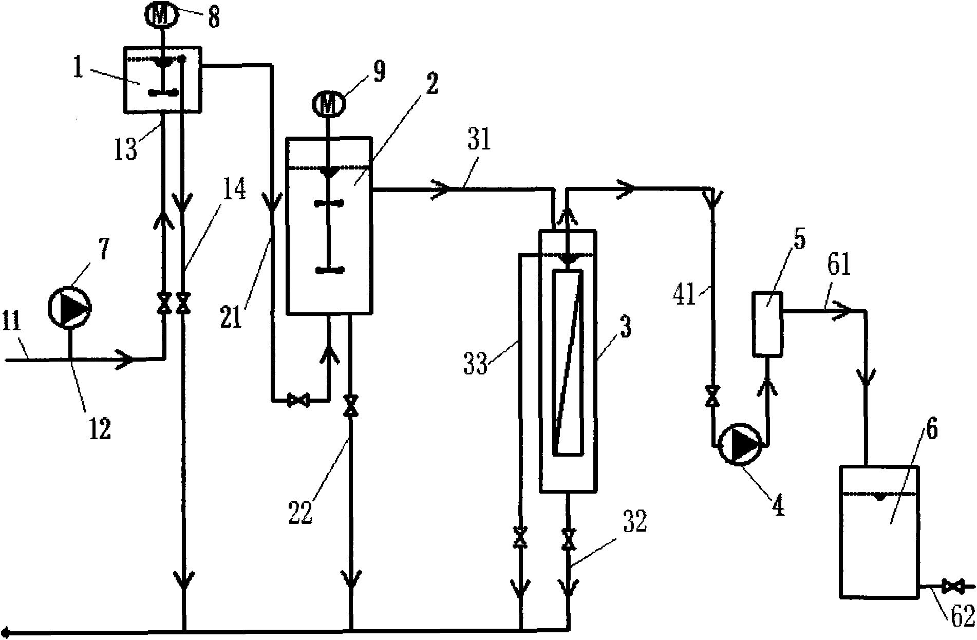 Short-flow water purification process and device using immersed ultra-filtration membrane as core