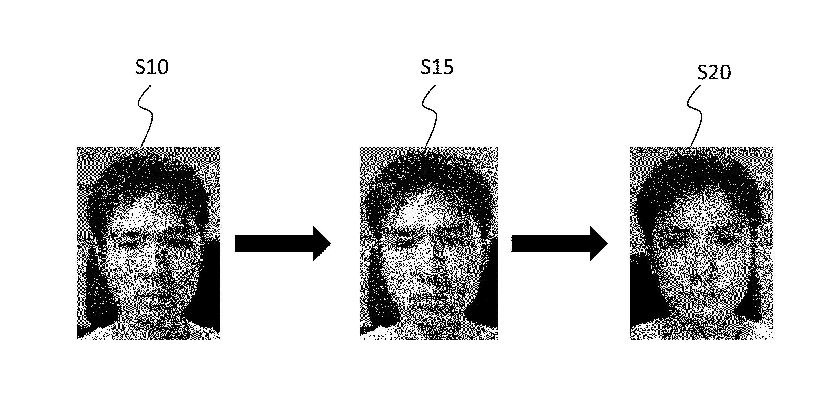 Method of virtual makeup achieved by facial tracking