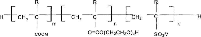 Water Reducing Agent Of Poly Carboxylic Acid Series Concrete And Its