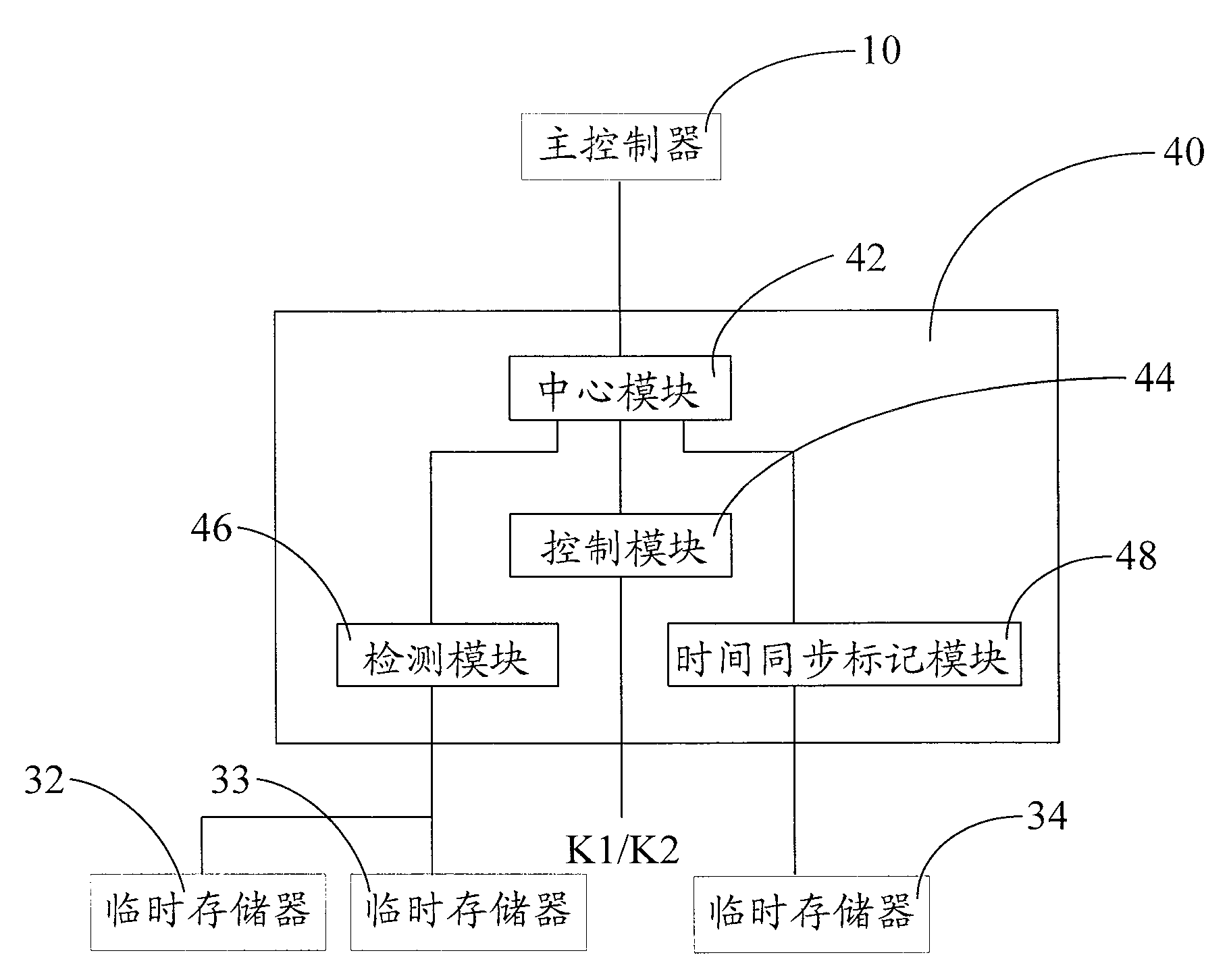 Television set function menu help system