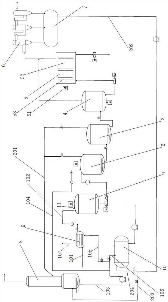Preparation system and method of polyethylene terephthalate for optical film