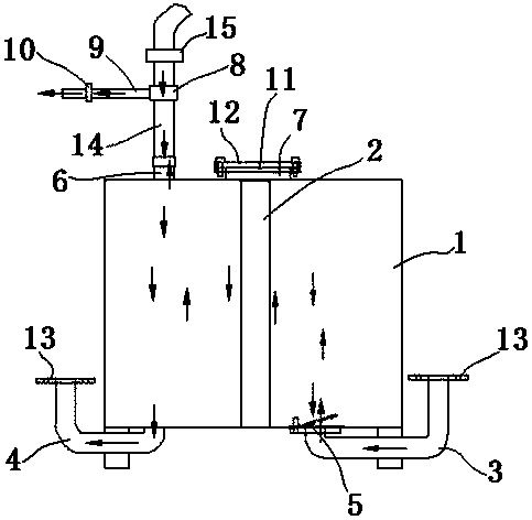 Acid liquid purification device for copper strip production and purification method of copper strip
